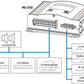 Standby MS-350 control unit 12/24V