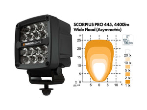 Nordic Lights Scorpius PRO N445