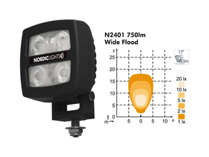 Nordic Lights Scorpius N2401 Arbeitsleuchte